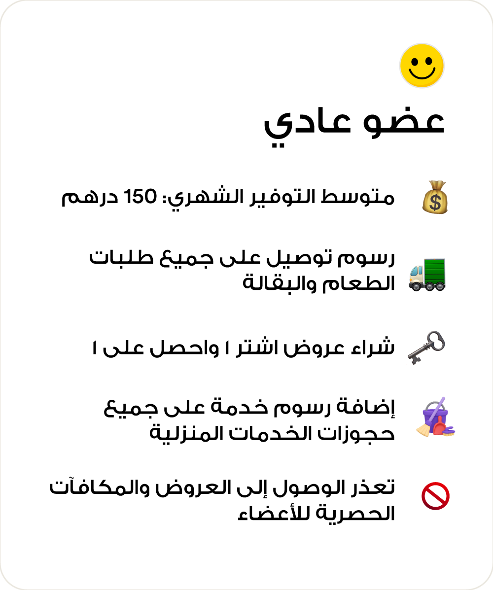 Comparison card showing Regular Member benefits on the Smiles app: average monthly savings of AED 150, added delivery fee on all food and grocery orders, paid BOGO offers, and unavailable perks like zero service fees on home service orders and exclusive member offers.